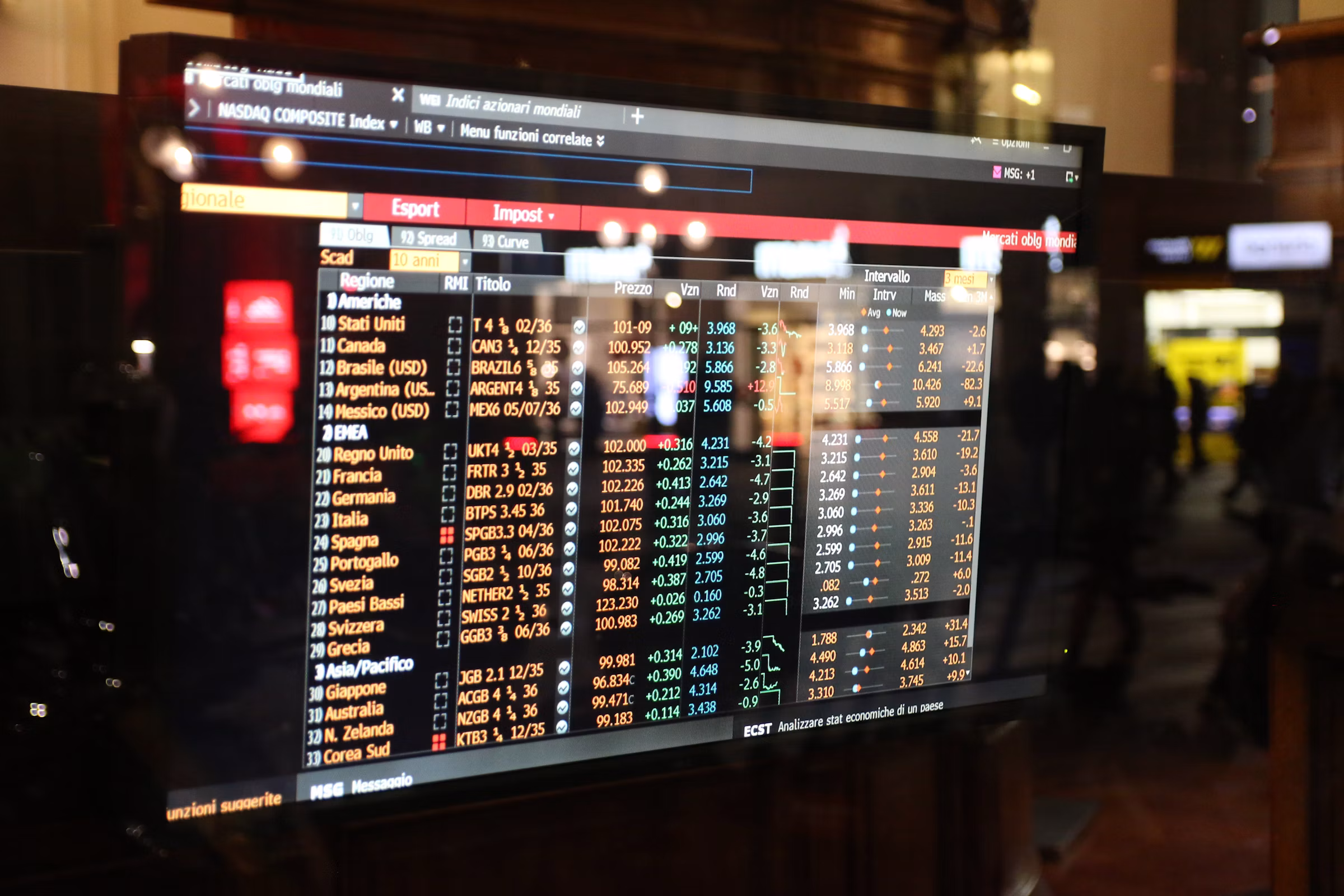Daily Market Digest: May 8, 2026