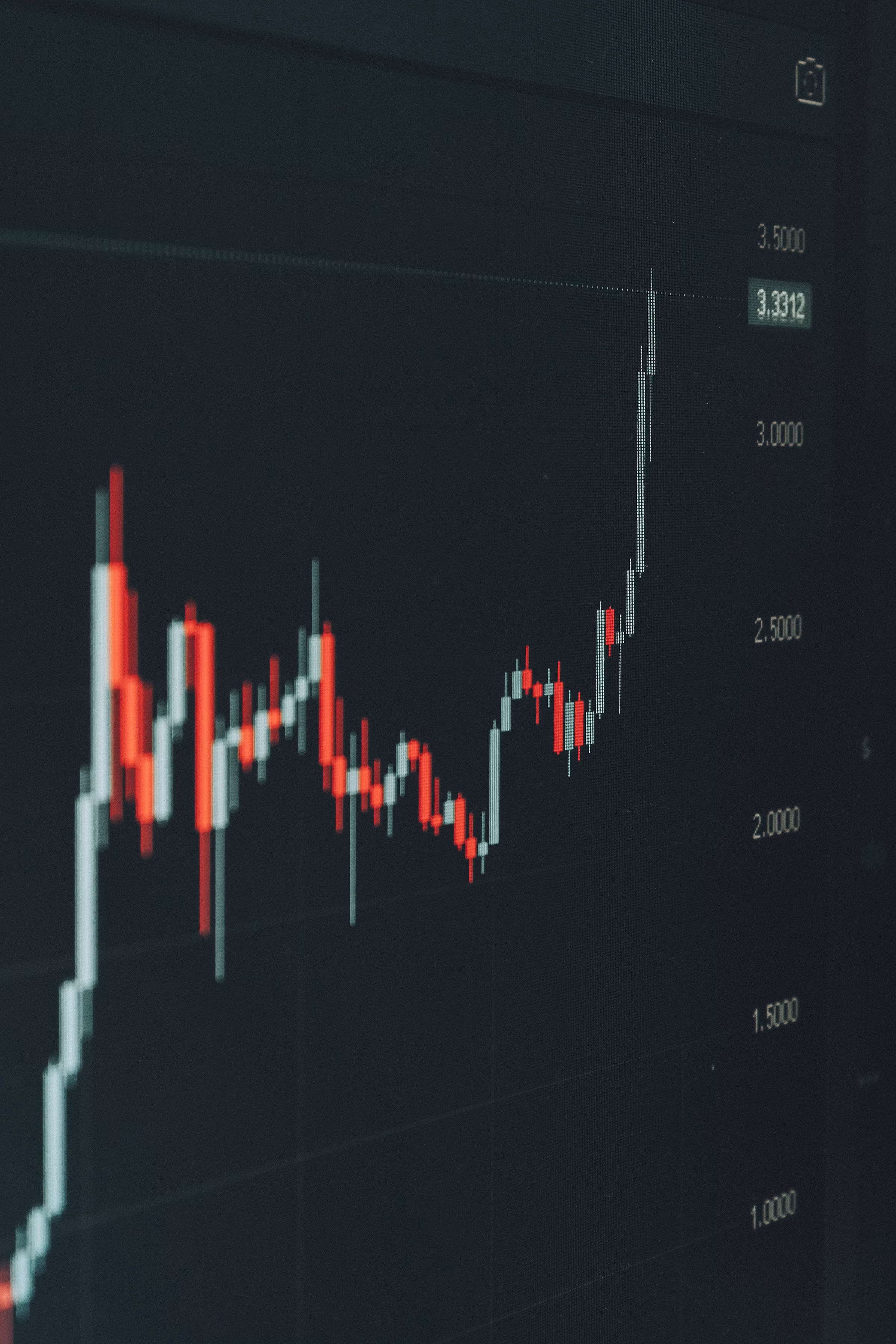 Daily Market Digest: Jun 2, 2026
