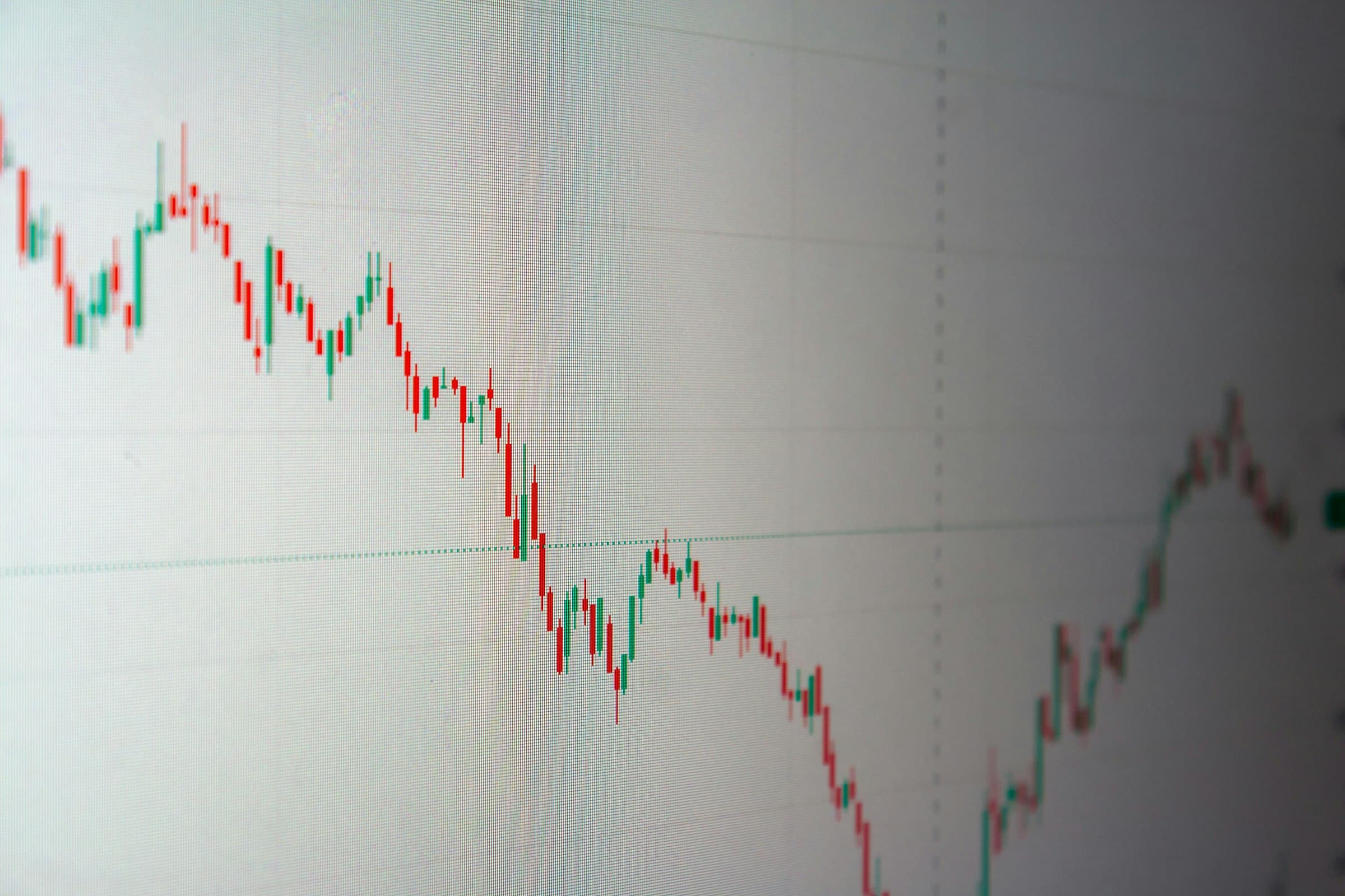 Analyzing the Recent Downturn in $SPX