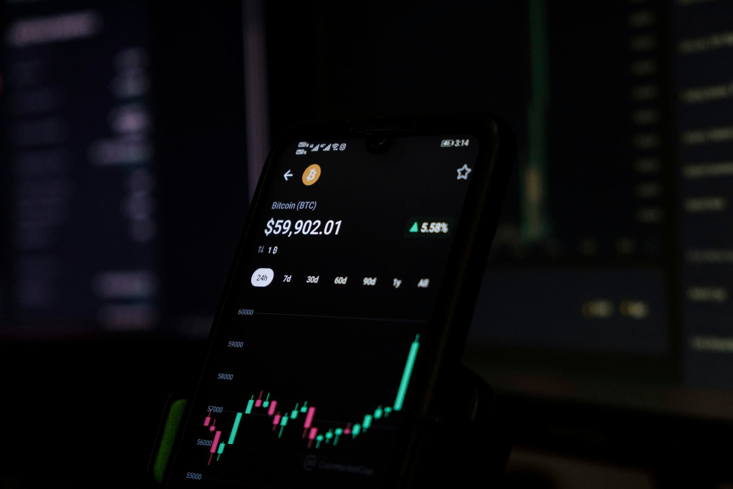 FAANG stocks performance since 2013